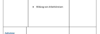 Wie beginnt man eine Dorf-/Stadtentwicklung